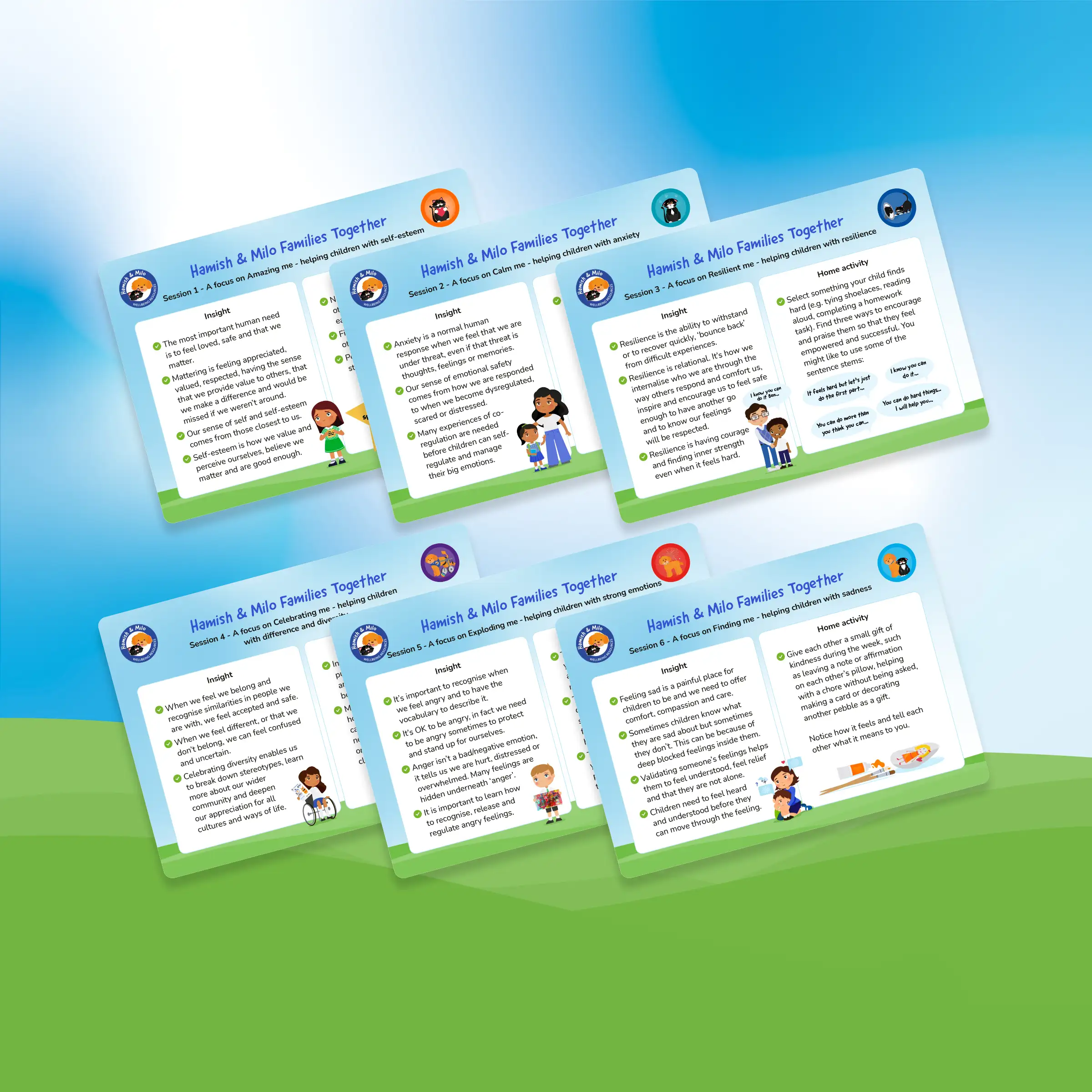 Families Together Hamish & Milo Activity Cards Families Together Hamish & Milo Activity Cards