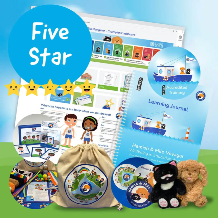 The Hamish & Milo Five Star Bundle Package.