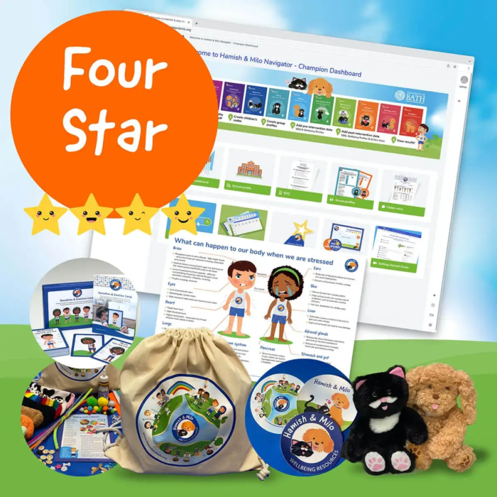 The Hamish & Milo Four Star Bundle Package.