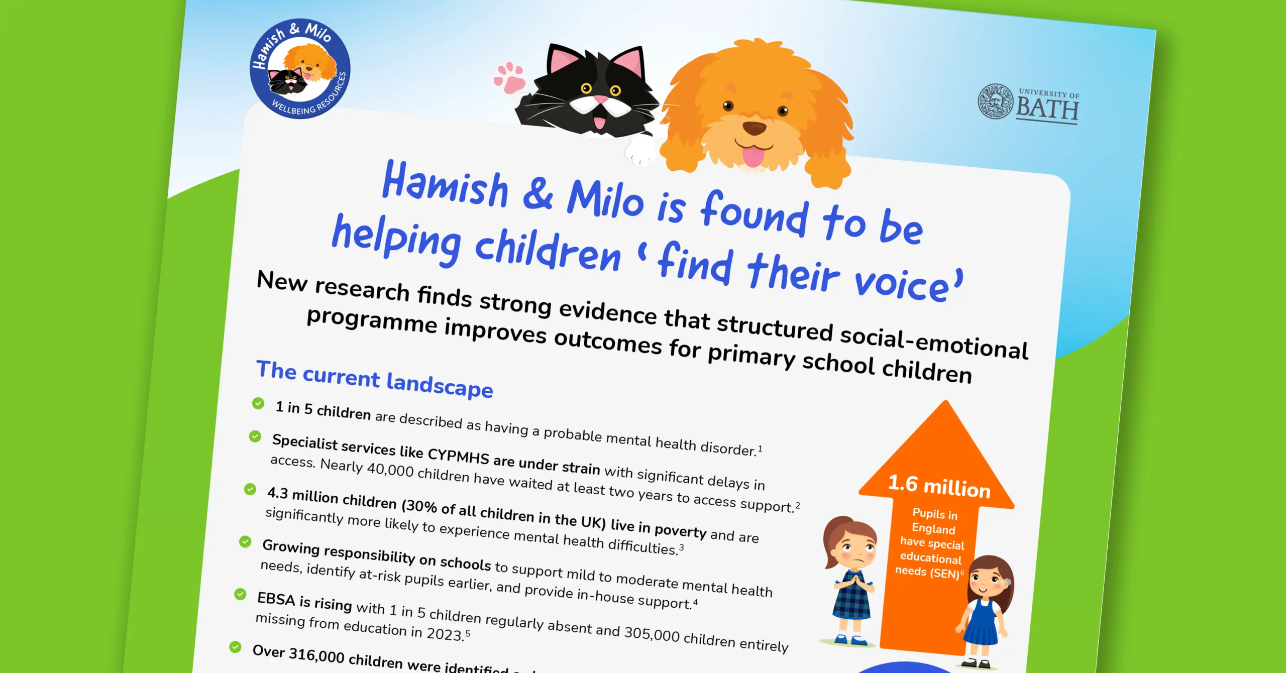 Hamish and Milo Evidence Report Infographic