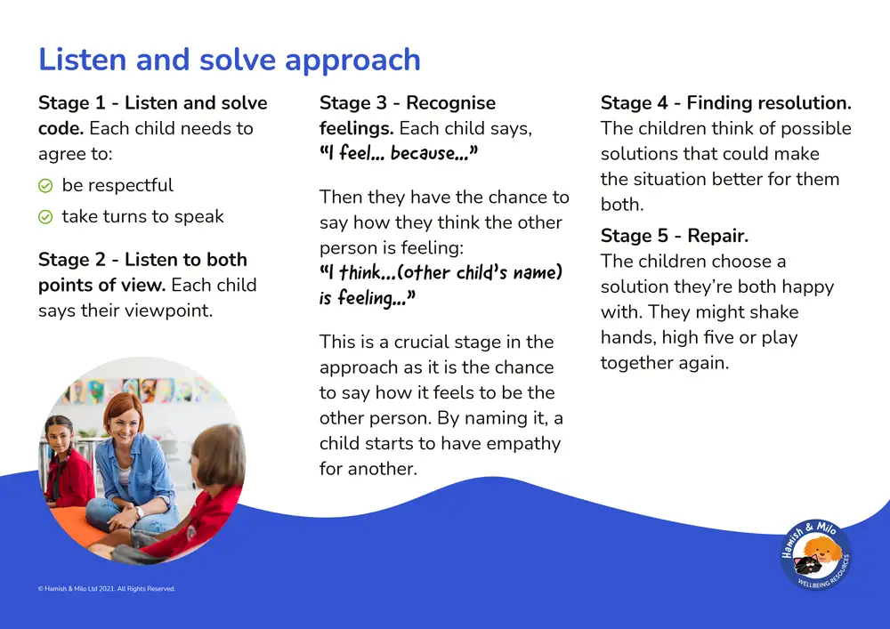 Listen and solve approach