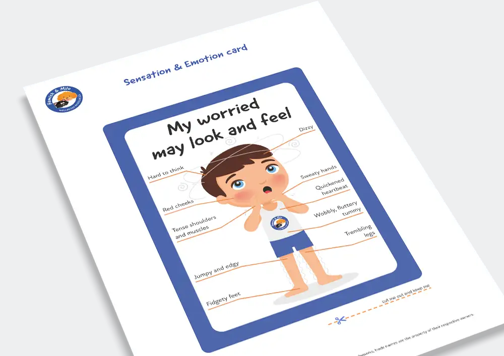 Sensation & Emotion card worried