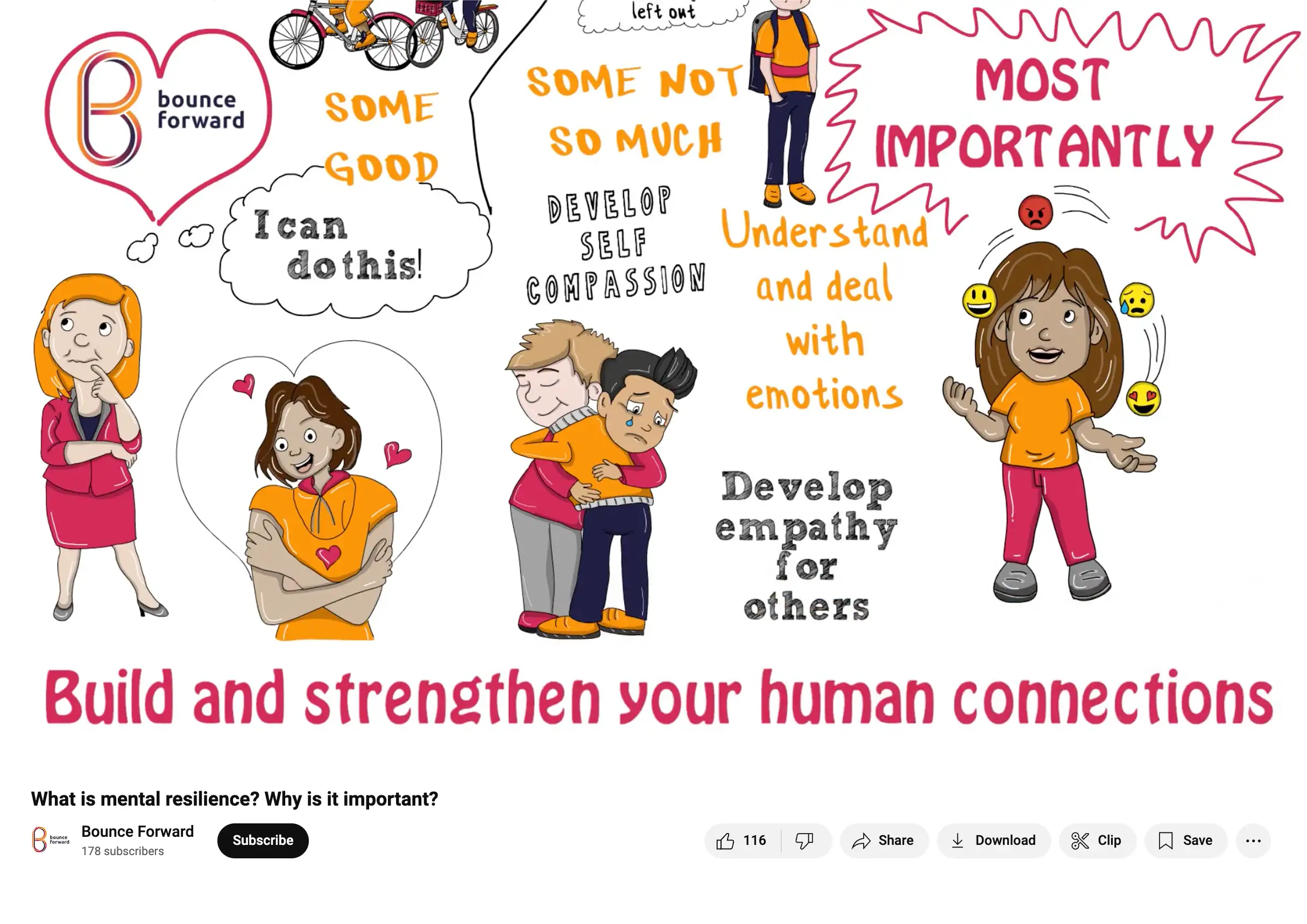 What is mental resilience Why is it important